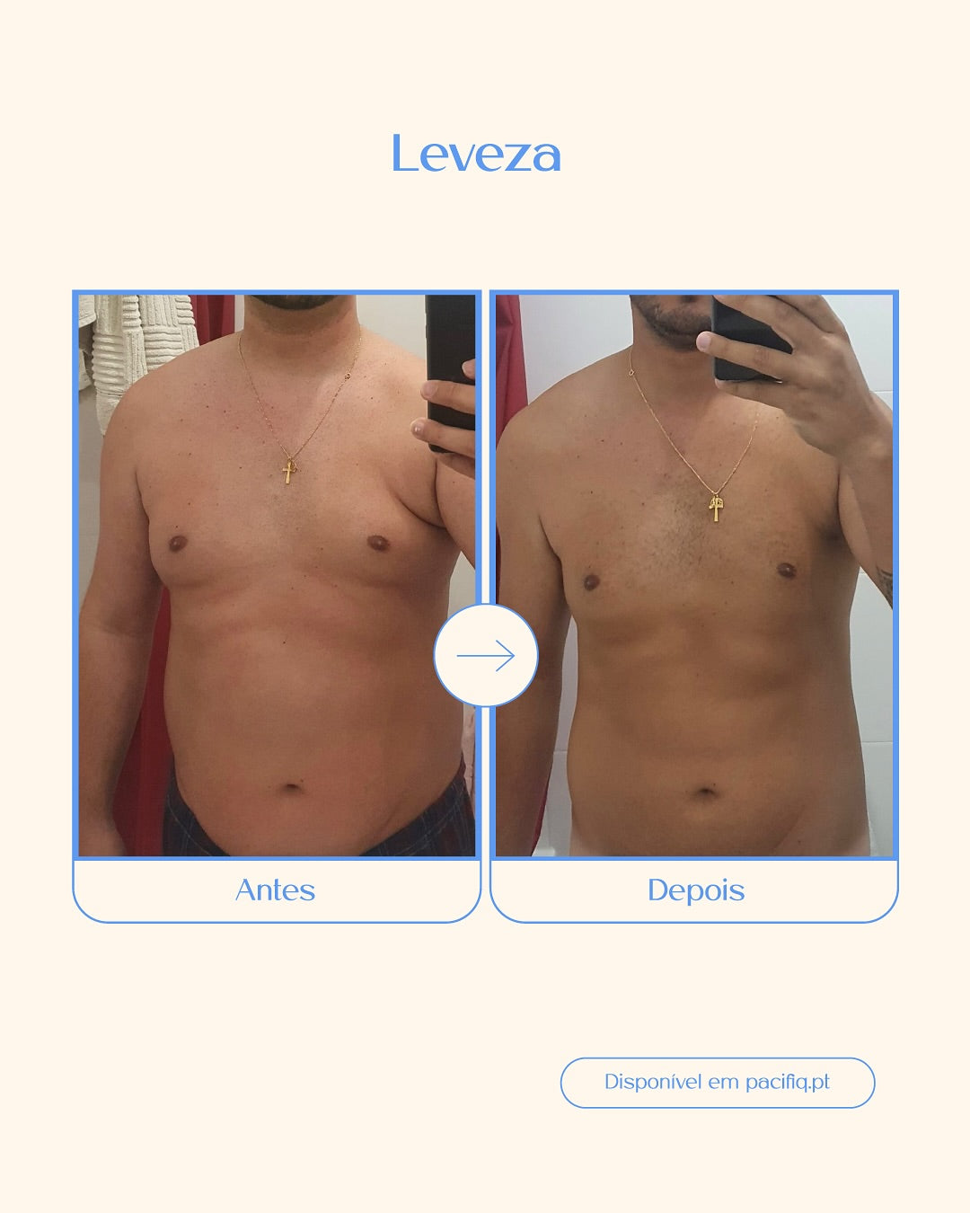 Leveza - Controlo do apetite